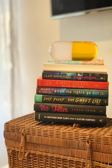 Everything I Read in April 2020