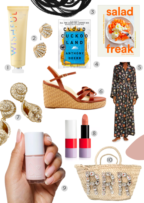 Recent Shopping Favorites