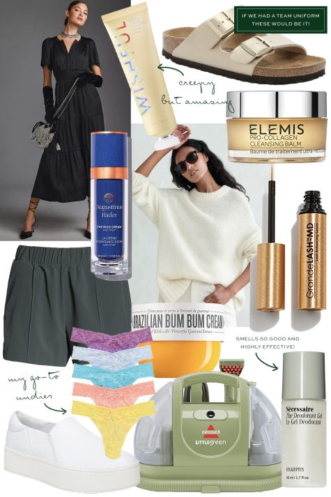 Your Favorite Products of 2022