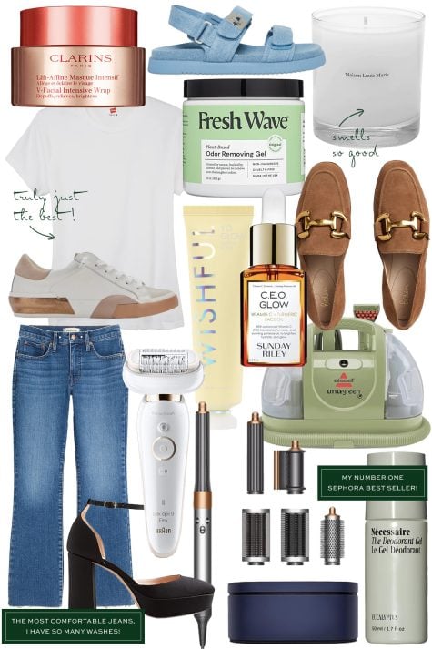 Your Favorite Products of 2023